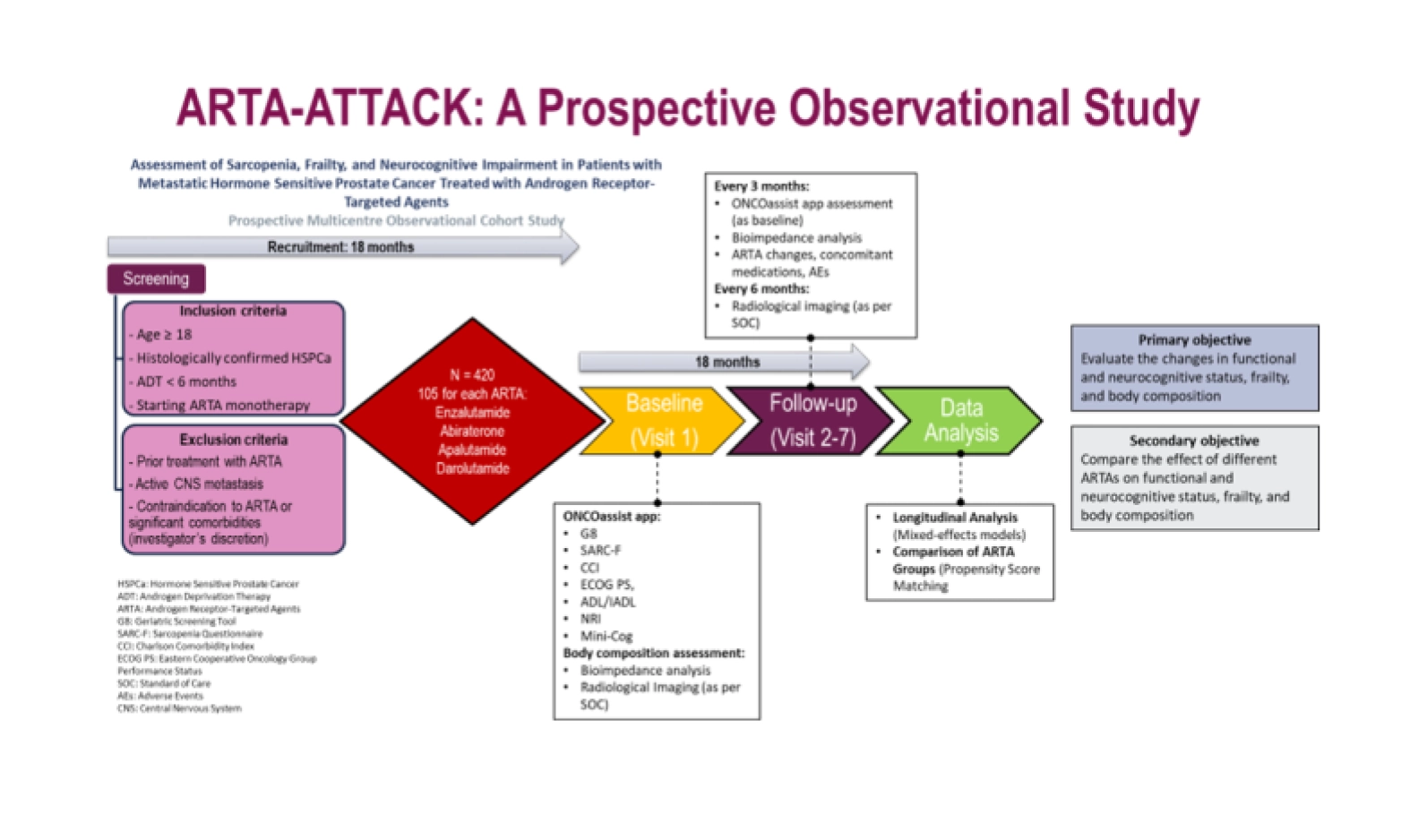 IUC24406-81 Graphic