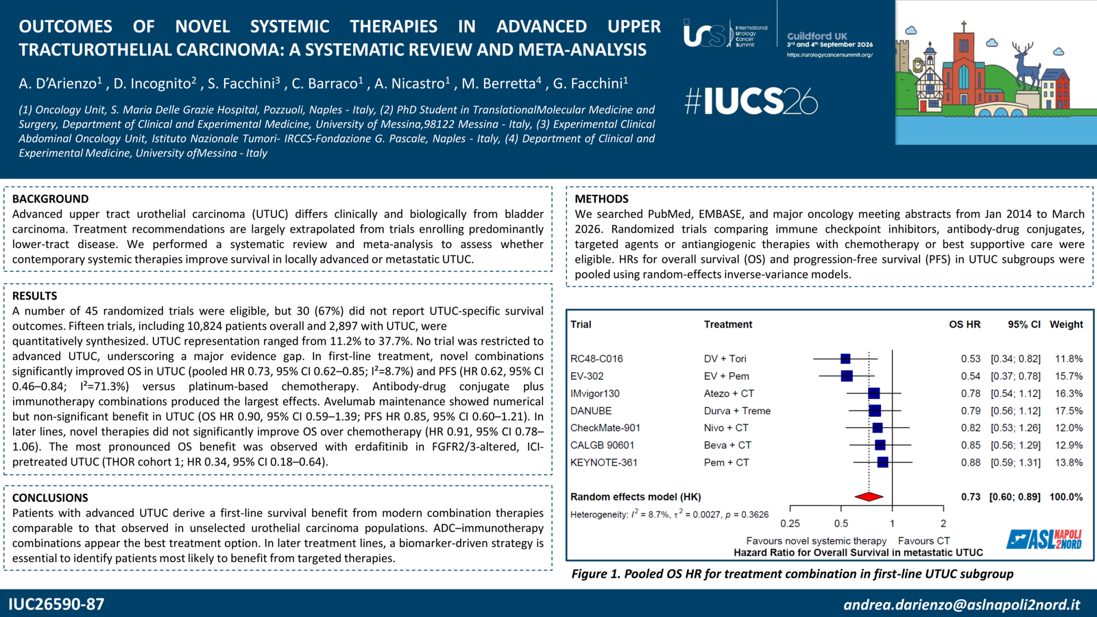 IUC26590-87_DArienzo